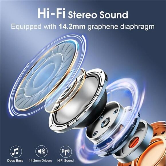 Wireless Earbuds Bluetooth 5.4 Earhooks Noise Cancelling Waterproof Sport - Picture 3 of 7